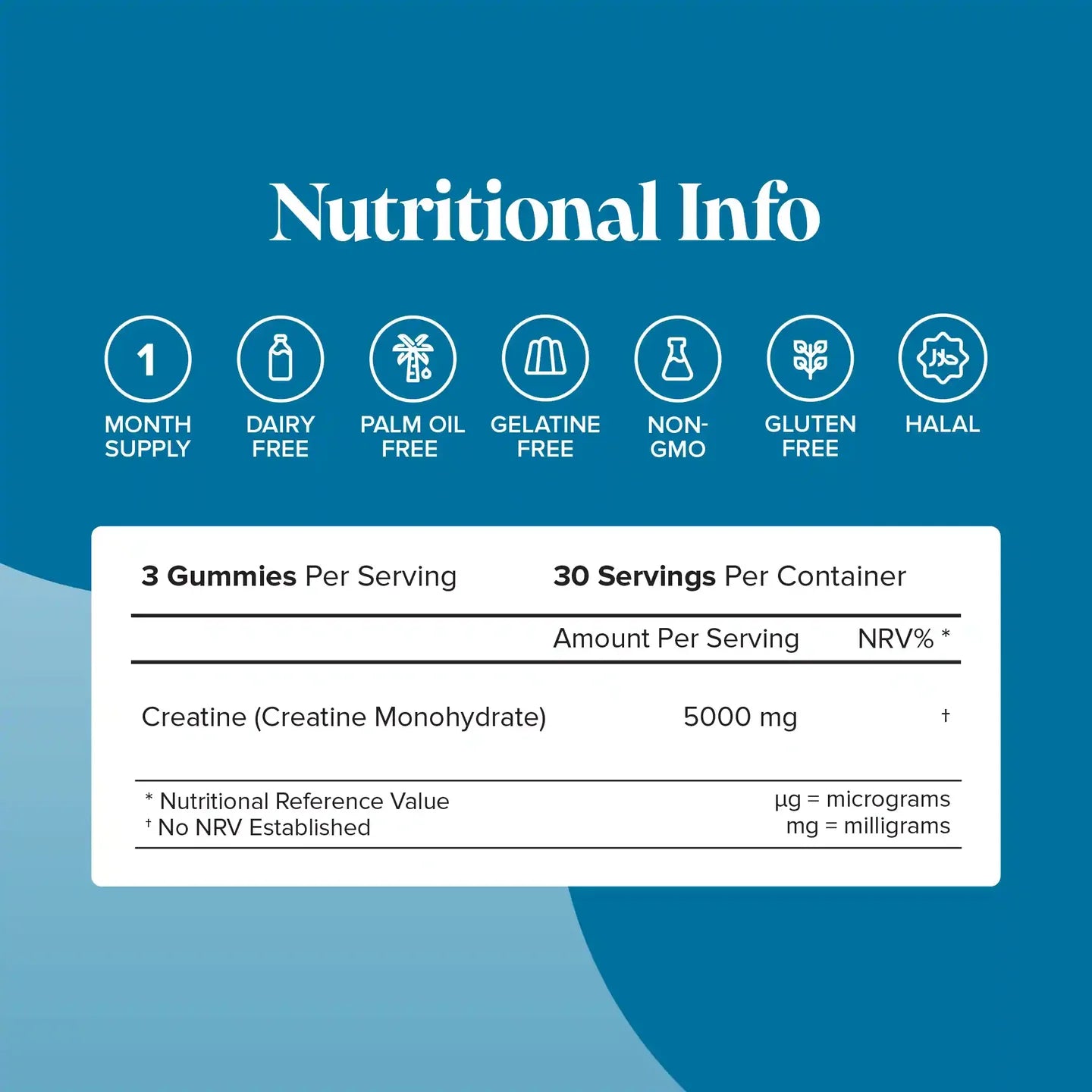 Novomins Creatine Gummies High Strength 5000mg