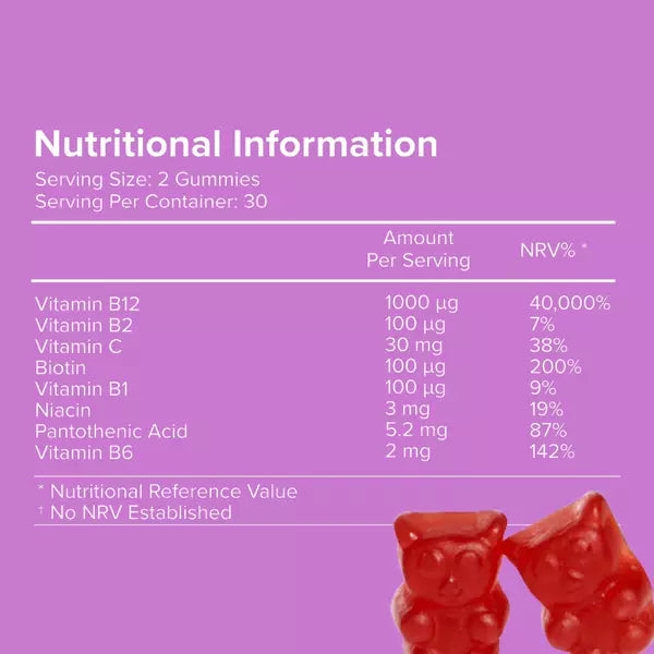 Novomins Vitamin B12 Gummies