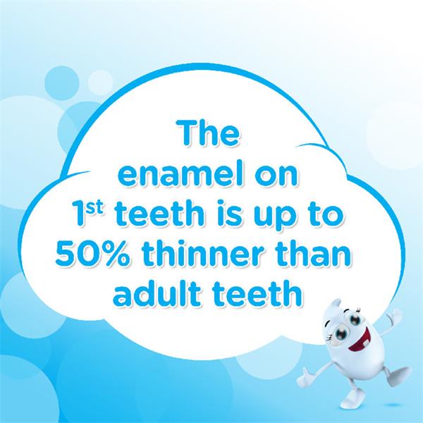 Aquafresh Milk Teeth
